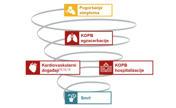 kbb1